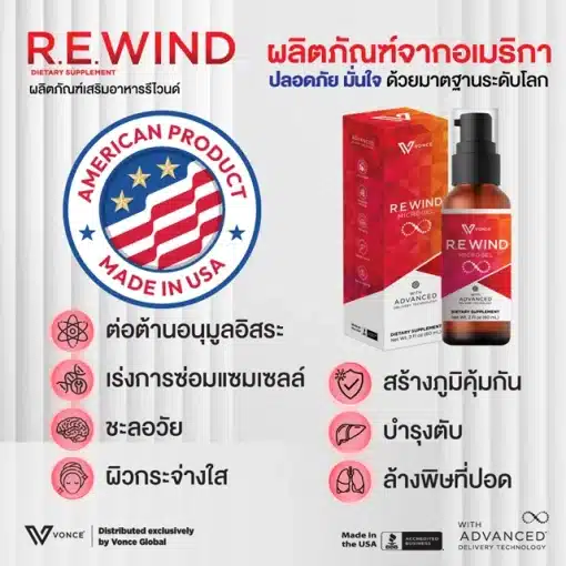 Rewind-รีไวนด์-อาหารเสริม ภูมิคุ้มกัน ลดภูมิแพ้ บำรุงตับ -10