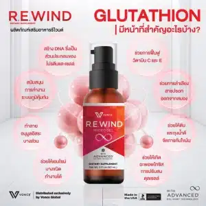 Rewind-รีไวนด์-อาหารเสริม ภูมิคุ้มกัน ลดภูมิแพ้ บำรุงตับ -6