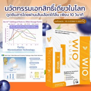 เอกสิทธิ์ WIO Gluta ไวโอ กลูต้า