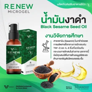 Renew รีนิว อาหารเสริม แก้อักเสบ ปวดข้อเข่า ข้ออักเสบ