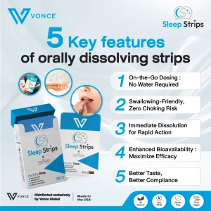 sleep-strips-key-benefits-infographic