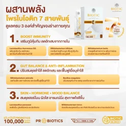 Biotic Blend โพรไบโอติก 7 สายพันธุ์ ปรับสมดุลลำไส้และเสริมภูมิคุ้มกัน