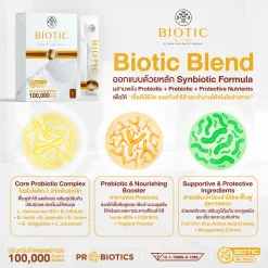 Biotic Blend สูตรซินไบโอติก ผสานโพรไบโอติกและพรีไบโอติก ดูดซึมได้จริง