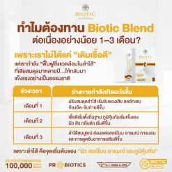 ระบบทางเดินอาหารและลำไส้แข็งแรงจากการทานโพรไบโอติกอย่างต่อเนื่อง