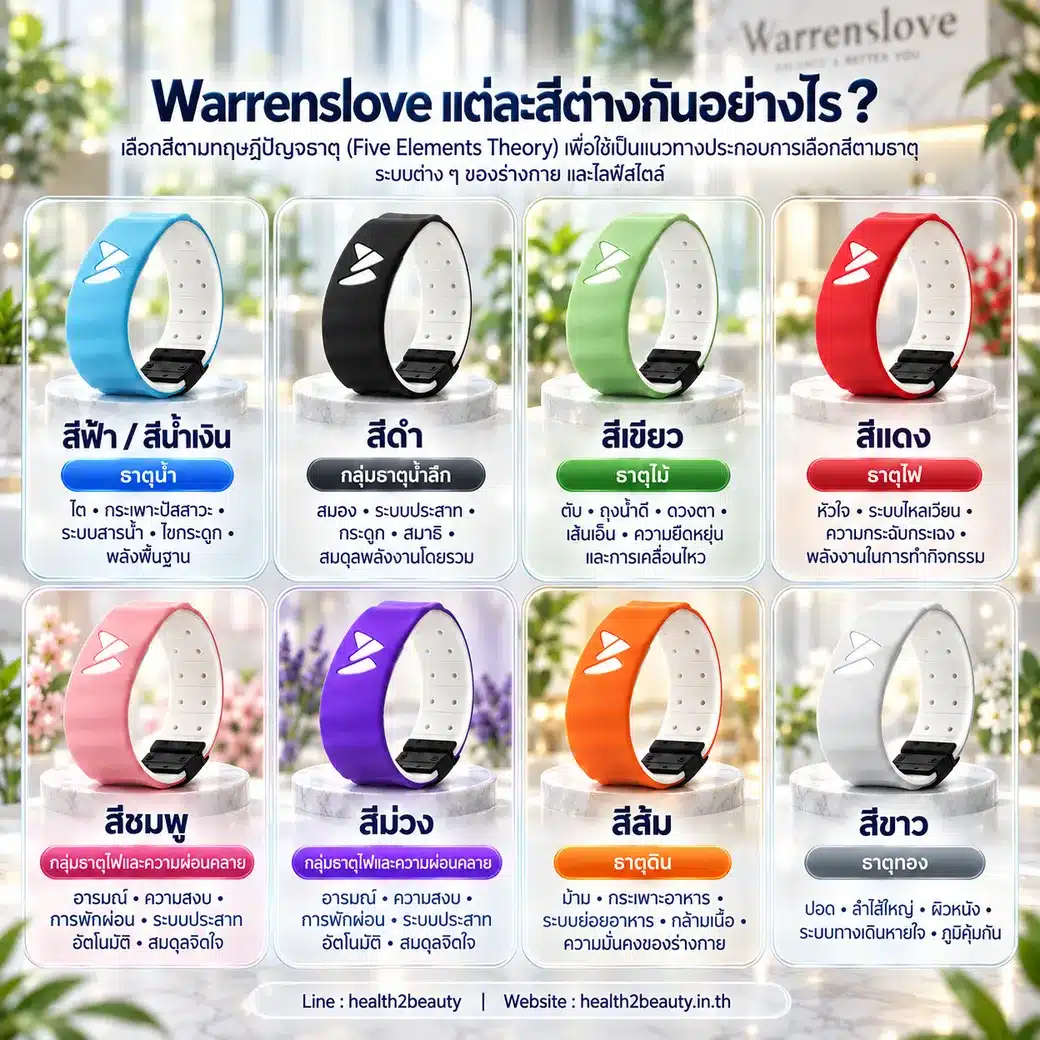 Warrenslove แต่ละสี สายรัดสุขภาพ 5 ธาตุ