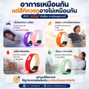 คู่มือเลือกสี Warrenslove ตามสิ่งที่ต้องการให้ความสำคัญ เช่น การพักผ่อน การเคลื่อนไหว และไลฟ์สไตล์