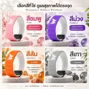 คู่มือเลือกสีสายรัดสุขภาพ สีชมพู สีม่วง สีส้ม และสีเทา ตามแนวคิด 5 ธาตุ