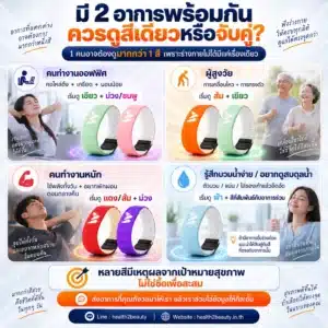 แนวทางจับคู่สีสายรัดตามไลฟ์สไตล์ เมื่อมีมากกว่าหนึ่งสิ่งที่ต้องการให้ความสำคัญ
