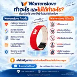 Warrenslove ทำอะไรและไม่ได้ทำอะไร ข้อมูลก่อนเลือกใช้สายรัดสุขภาพให้เข้าใจอย่างถูกต้อง