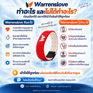 Warrenslove ทำอะไรและไม่ได้ทำอะไร ข้อมูลก่อนเลือกใช้สายรัดสุขภาพให้เข้าใจอย่างถูกต้อง