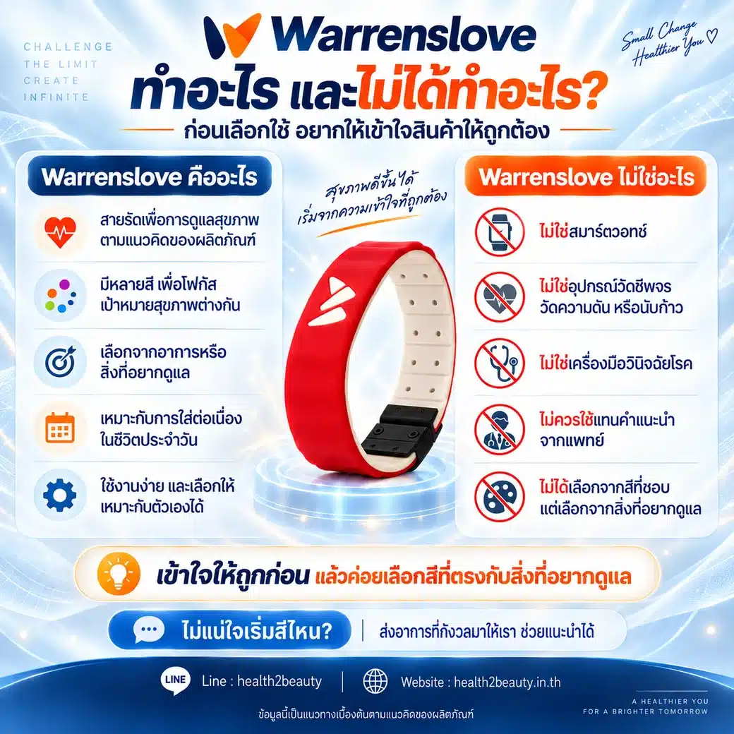 Warrenslove ทำอะไรและไม่ได้ทำอะไร ข้อมูลก่อนเลือกใช้สายรัดสุขภาพให้เข้าใจอย่างถูกต้อง